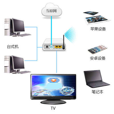 網(wǎng)絡(luò)數(shù)據(jù)守護(hù)者 一體化服務(wù)與信息長(zhǎng)期安全之道