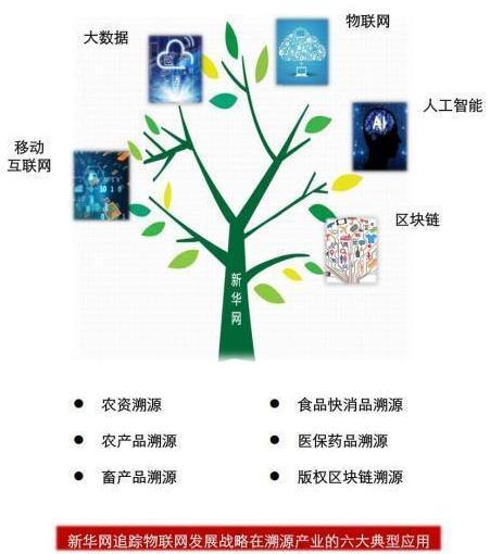 燕谷坊集團(tuán)與新華網(wǎng)正式簽約 攜手打造中國可信品牌新標(biāo)桿