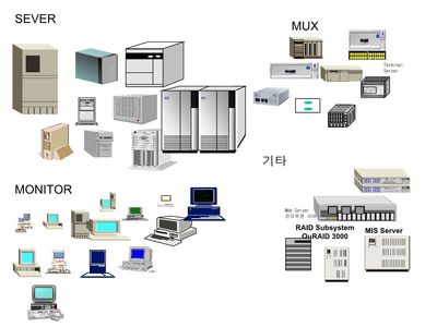 服務器的定義與用途 計算機世界的核心支撐
