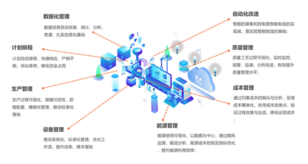 智通科技 以新一代AI技術(shù)驅(qū)動(dòng)餐飲智慧化轉(zhuǎn)型